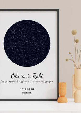 Csillagaink állása