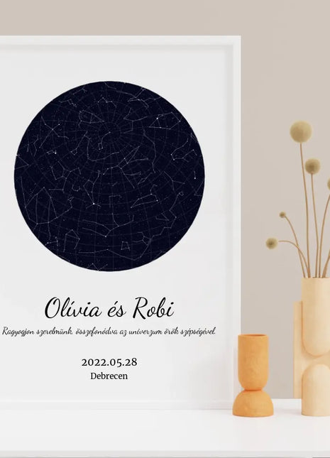 Csillagaink állása